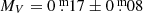 $ M_{V} = 0{{\overset{\text{ m}}{.}}}17\pm0{{\overset{\text{ m}}{.}}}08 $