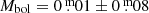 $ M_{\mathrm{bol}}=0{{\overset{\text{ m}}{.}}}01\pm0{{\overset{\text{ m}}{.}}}08 $
