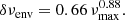 $$ \begin{aligned} \delta \nu _{\rm env} = 0.66\, {\nu }_{\rm max} ^{0.88}. \end{aligned} $$