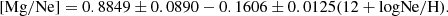 $$ [{\rm{Mg/Ne}}] = 0.8849 \pm 0.0890 - 0.1606 \pm 0.0125(12 + {\rm{logNe/H}}). $$