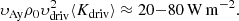 $$ \begin{aligned} \upsilon_{\rm Ay}\rho _0\upsilon_{\rm driv}^2\langle K_{\rm driv}\rangle \approx 20{-}80\, \mathrm{W} \, \mathrm{m} ^{-2}. \end{aligned} $$