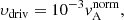 $$ \begin{aligned} \upsilon_{\rm driv}=10^{-3}v_{\rm A}^\mathrm{norm}, \end{aligned} $$