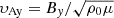 $ \upsilon_{\mathrm{Ay}}=B_y/\sqrt{\rho_0\mu} $