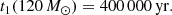 $$ \begin{aligned} t_1(120\,M_{\odot })=400\,000\,\mathrm{yr}. \end{aligned} $$