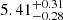 $ 5.41^{+0.31}_{-0.28} $