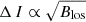 $ \Delta\,I\propto\sqrt{B_{\mathrm{los}}} $