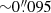 $ {\sim}0{{\overset{\prime\prime}{.}}}095 $