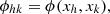 $$ \phi _{hk} = \phi (x_h,x_k), $$