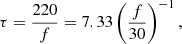 $$ \begin{aligned} \tau = \frac{220}{f}=7.33 \left(\frac{f}{30}\right) ^{-1}, \end{aligned} $$