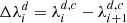$$ \begin{aligned} \Delta \lambda ^d_i&= \lambda ^{d,c}_{i}-\lambda ^{d,c}_{i+1}\end{aligned} $$