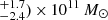 $ ^{+1.7}_{-2.4})\,{\times}\,10^{11}\,M_{\odot} $