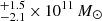 $ ^{+1.5}_{-2.1}\,{\times}\,10^{11}\,M_{\odot} $