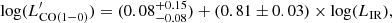 $$ \begin{aligned} \log (L^\prime _{\rm CO(1-0)}) = (0.08^{+0.15}_{-0.08}) + (0.81\pm 0.03) \times \log (L_{\rm IR}), \end{aligned} $$