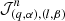 $ \mathcal{J}^{n}_{(q,\alpha),(l,\beta)} $