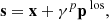 $$ \begin{aligned} \mathbf{s} = \mathbf{x} + \gamma ^p \mathbf{p}^\text{ los}, \end{aligned} $$