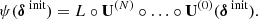 $$ \begin{aligned} \psi (\boldsymbol{\delta }^\text{ init}) = L \circ \mathbf{U}^{(N)} \circ \ldots \circ \mathbf{U}^{(0)}(\boldsymbol{\delta }^\text{ init}). \end{aligned} $$