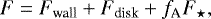 \begin{equation*} F=F_{\textrm{wall}}&#x002B;F_{\textrm{disk}}&#x002B;f_{\textrm{A}}F_{\star}, \vspace*{-2pt}\end{equation*}