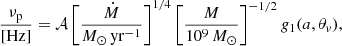 $$ \begin{aligned} \frac{\nu _{\rm p}}{\mathrm{[Hz]} } = {\mathcal{A} } \left[ \frac{\dot{M}}{M_{\odot }\,\mathrm{yr} ^{-1}} \right]^{1/4} \left[\frac{M}{10^9\,M_{\odot }} \right]^{-1/2} { g}_{\rm 1}(a, \theta _{ v}), \end{aligned} $$