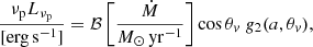 $$ \begin{aligned} \frac{\nu _{\rm p} L_{\nu _{\rm p}}}{{[\mathrm{erg\,s^{-1}}]}} = {\mathcal{B} } \left[ \frac{\dot{M}}{M_{\odot }\,\mathrm{yr} ^{-1}} \right] \cos \theta _{ v}\ { g}_{\rm 2}(a, \theta _{ v}), \end{aligned} $$
