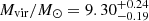$ M_{\mathrm{vir}}/M_{\odot} = 9.30^{+0.24}_{-0.19} $