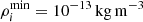 $ \rho_i^{\rm min}= 10^{-13} \,{\rm kg}\,{\rm m}^{-3} $