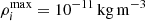 $ \rho_i^{\rm max}= 10^{-11} \,{\rm kg}\,{\rm m}^{-3} $