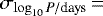 $\sigma_{\log_{10} P/\textrm{days}}\,{=}$