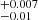 $ ^{+0.007}_{-0.01} $