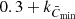 $ 0.3+k_{\bar{C}_{\mathrm{min}}} $