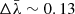 $ \Delta\bar\lambda\sim0.13 $