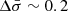 $ \Delta\bar\sigma\sim0.2 $