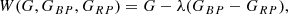 $$ \begin{aligned} W(G,G_{BP},G_{RP})=G-\lambda (G_{BP}-G_{RP}), \end{aligned} $$