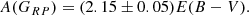 $$ \begin{aligned}&A(G_{RP}) = (2.15\pm 0.05) E(B-V) . \end{aligned} $$
