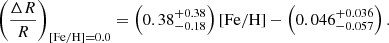 $$ \begin{aligned} \left(\frac{\Delta R}{R}\right)_{\mathrm{[Fe/H]=0.0} } = \left(0.38^{+0.38}_{-0.18}\right) {\mathrm{[Fe/H]}} - \left(0.046^{+0.036}_{-0.057}\right). \end{aligned} $$
