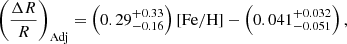 $$ \begin{aligned} \left(\frac{\Delta R}{R}\right)_{\mathrm{Adj}} = \left(0.29^{+0.33}_{-0.16}\right) {\mathrm{[Fe/H]}} - \left(0.041^{+0.032}_{-0.051}\right), \end{aligned} $$