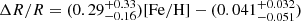 $ \Delta R/ R = (0.29^{+0.33}_{-0.16}) {\mathrm{[Fe/H]}} - (0.041^{+0.032}_{-0.051}) $