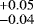 $^{&#x002B;0.05}_{-0.04}$
