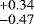 $^{&#x002B;0.34}_{-0.47}$