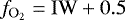 $f_{\mathrm{O_2}}=\mathrm{IW}&#x002B;0.5$