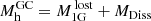 $$ \begin{aligned} M_{\rm h}^\mathrm{GC}&=M_{\rm 1G}^\mathrm{\, lost}+M_{\rm Diss} \end{aligned} $$