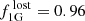 $ f_{\mathrm{1G}}^{\mathrm{\, lost}}=0.96 $