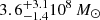$ 3.6_{-1.4}^{+3.1} 10^8\,{M}_{{\odot}} $