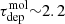 $ \tau_\mathrm{dep}^\mathrm{mol} {\sim} 2.2 $
