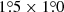 $ 1{{\overset{\circ}{.}}}5\times1{{\overset{\circ}{.}}}0 $