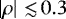 $\left|\rho\right|\,{\lesssim}\,0.3$