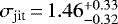 $\sigma_{\text{jit}}\,{=}\,1.46^{&#x002B;0.33}_{-0.32}$