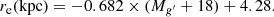 $$ \begin{aligned} r_{\rm e}(\mathrm{kpc})&= -0.682\times (M_{g^{\prime }}+18)+ 4.28. \end{aligned} $$