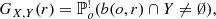 $$ \begin{aligned} G_{X,Y}(r) = {\mathbb{P} }^{!}_{o}(b(o,r) \cap Y \ne \emptyset ), \end{aligned} $$