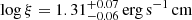 $ \log{\xi}=1.31_{-0.06 }^{+ 0.07}\,\mathrm{erg}\,\mathrm{s}^{-1}\,\mathrm{cm} $