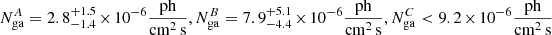 $ N_{\mathrm{ga}}^A = 2.8^{+1.5}_{-1.4} \times10^{-6}\frac{\mathrm{ph}}{\mathrm{cm}^{2}\,\mathrm{s}}, N_{\mathrm{ga}}^B = 7.9^{+5.1}_{-4.4}\times10^{-6}\frac{\mathrm{ph}}{\mathrm{cm}^{2}\,\mathrm{s}}, N_{\mathrm{ga}}^C < 9.2 \times10^{-6}\frac{\mathrm{ph}}{\mathrm{cm}^{2}\,\mathrm{s}} $